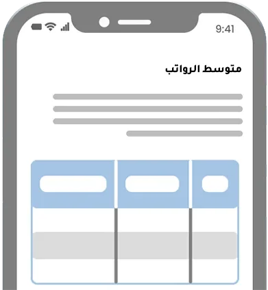 Dr. Job AI Salary Checker - Get Instant Salary Insights